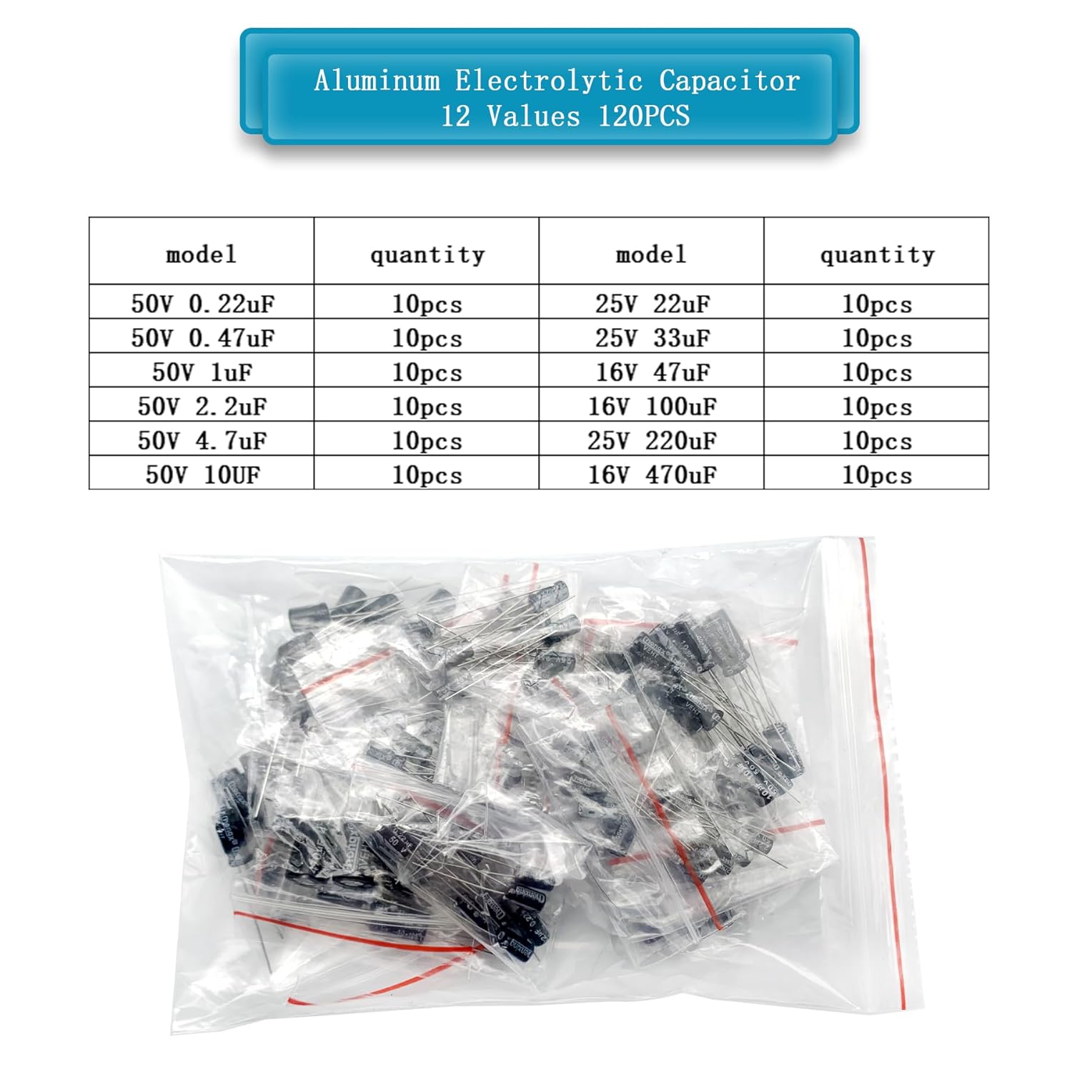 Electronic Component Kit Total 1615 Pcs,Breadboard,Crocodile Clip,LED Diodes,Metal Film Resistors,Electrolytic Capacitor Package,Common Diodes,Ceramic Capacitors, Common Transistor Assortment Box
