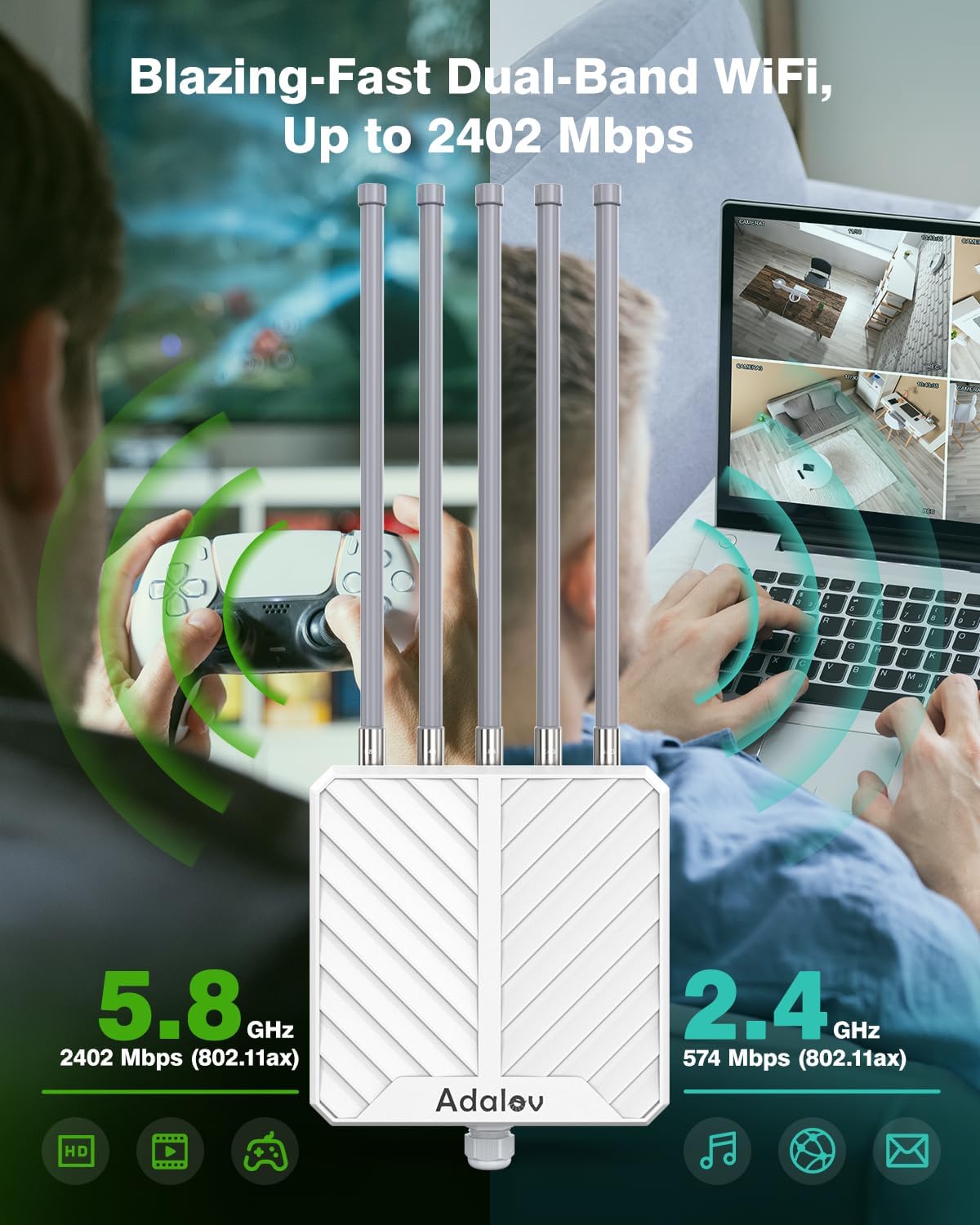 Image showing the AdaLov AX3000 access point with visual representations of 5.8GHz (2402 Mbps) and 2.4GHz (574 Mbps) speeds, indicating suitability for HD streaming, gaming, and other applications.