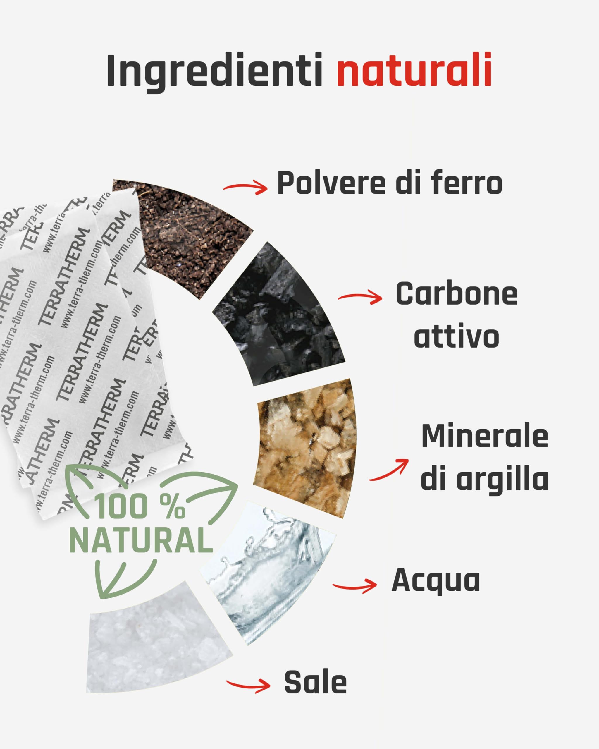 TerraTherm Scaldamani - attivati a Contatto con l’Aria - per 12 Ore di Mani Calde - 5, 10 o 30 Paia - 100% Calore Naturale - Scalda Mani tascabili