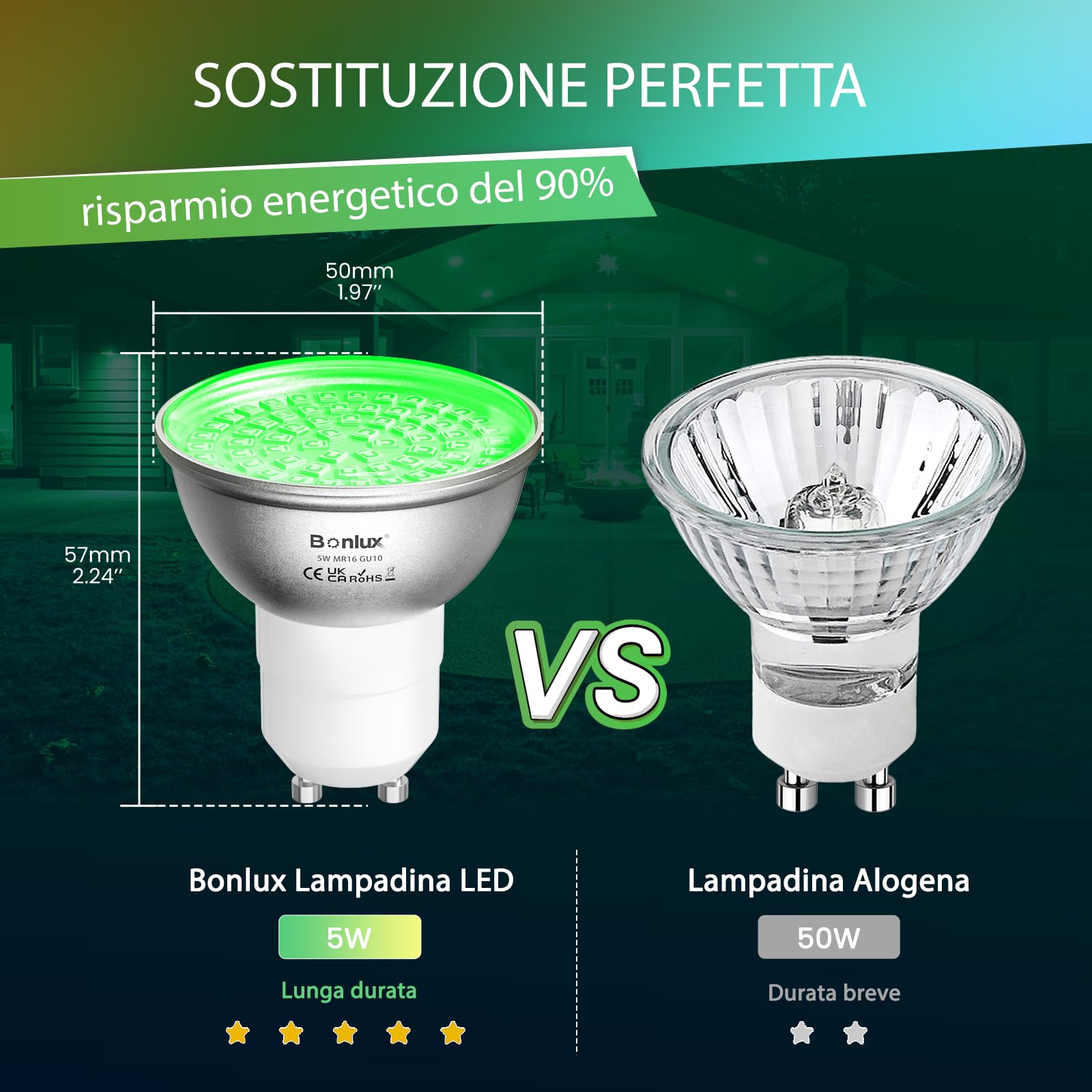 Bonlux Lampadina LED verde, 5 W, GU10, colorata, AC 220-240 V, angolo di fascio di 120 gradi, 50 W, MR16, ricambio alogeno per lavabi da parete, illuminazione paesaggistica, 4 pezzi
