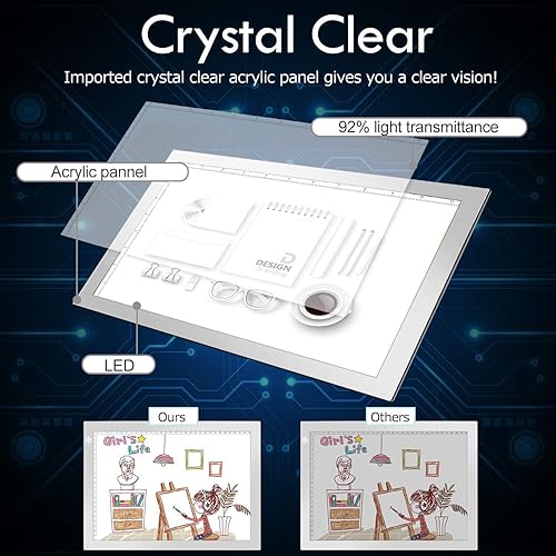 Miniatura 2 de Caja de luz LED regulable A4 plateada para manualidades, almohadilla de luz delgada, tableta portátil, cable de alimentación USB, tabla de trazado