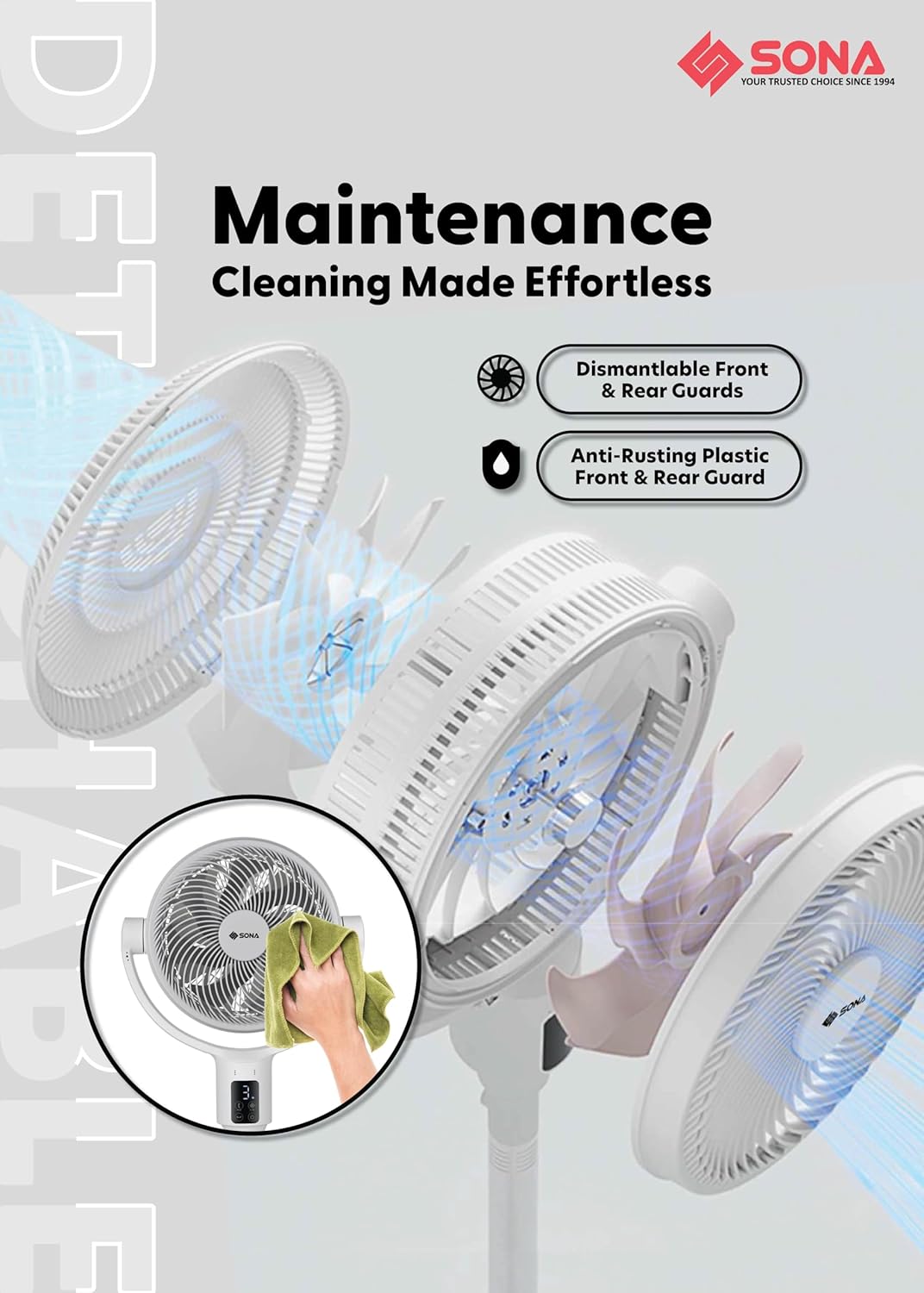 Image showing the fan's dismantlable front and rear guards for easy cleaning, and a hand wiping the fan blades, highlighting the anti-rusting plastic guards.