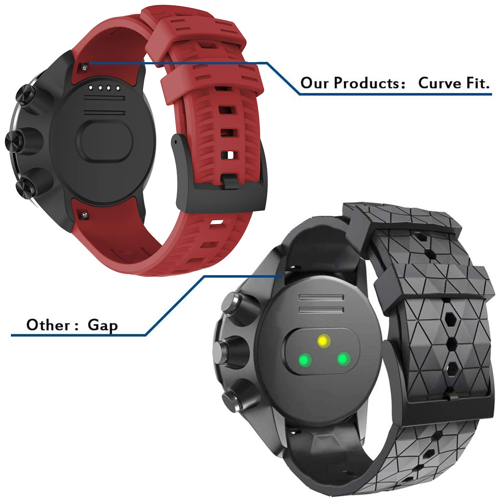 Bracelet Montre Suunto Bracelet Montre Titane 24mm - Compatible Suunto 9, Casio - Réglable 165-215mm Bracelet Titane 24mm Suunto Bracelet Montre Suunto Bracelet Montre Titane 24mm - Compatible Suunto 9, Casio - Réglable 165-215mm Bracelet Titane 24mm Suunto