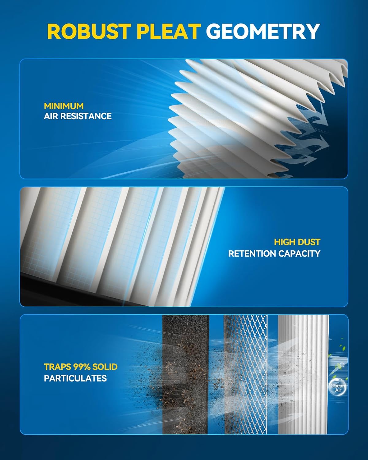 Philtop 32 083 09-S Air Filter for Kohler 7000 KT725 KT730 KT735 KT740 KT745 19HP-26HP Replace 32 883 09-S1 KH-32-883-09-S1 490-200-k054 Lawn Mower Air Filter