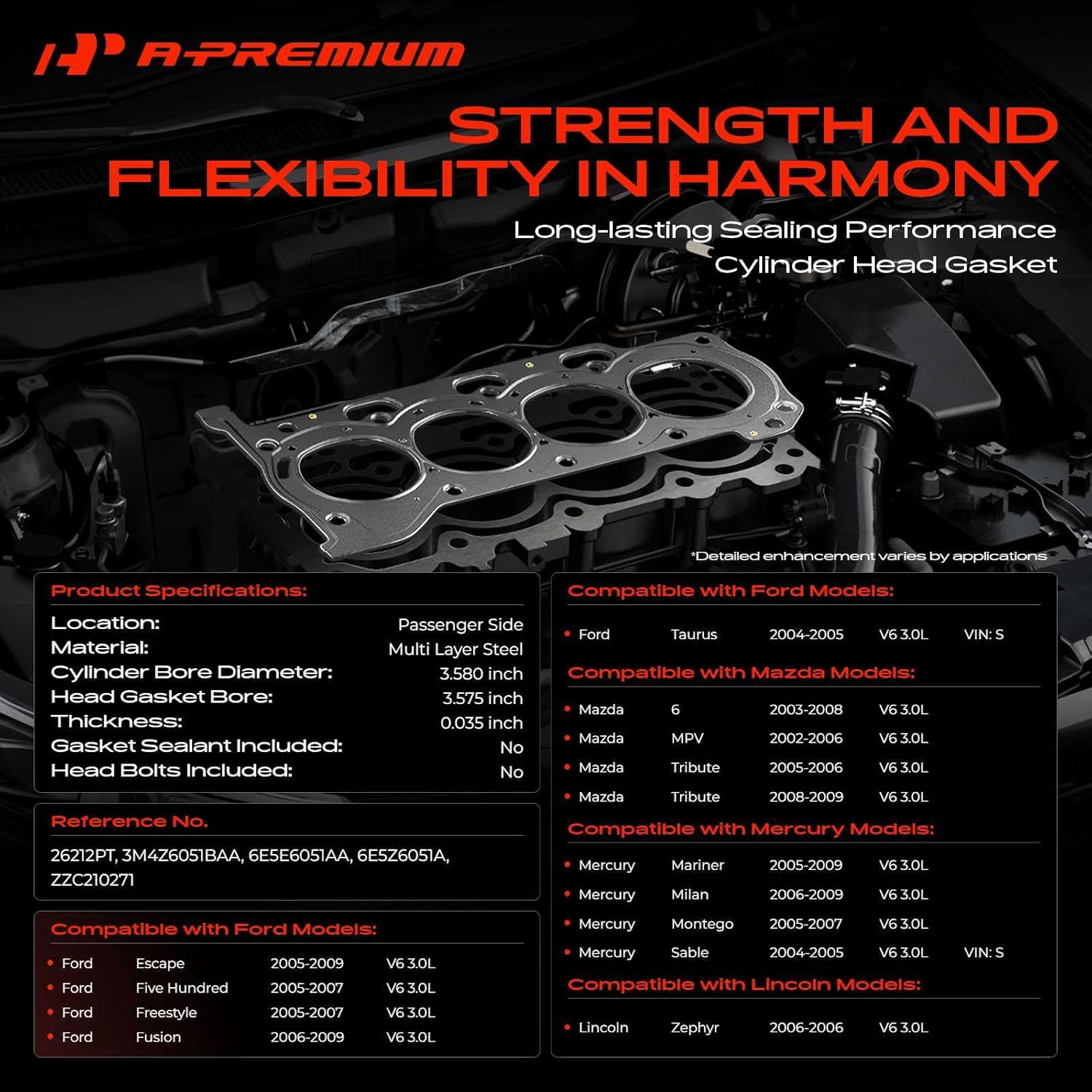 A-Premium V6 3.0L Right Engine Cylinder Head Gasket Compatible with Ford Escape 05-09, Fusion, Taurus, Five Hundred, Freestyle & Mazda 6, Tribute, MPV, Mariner, Milan, Montego, Sable & Lincoln Zephyr