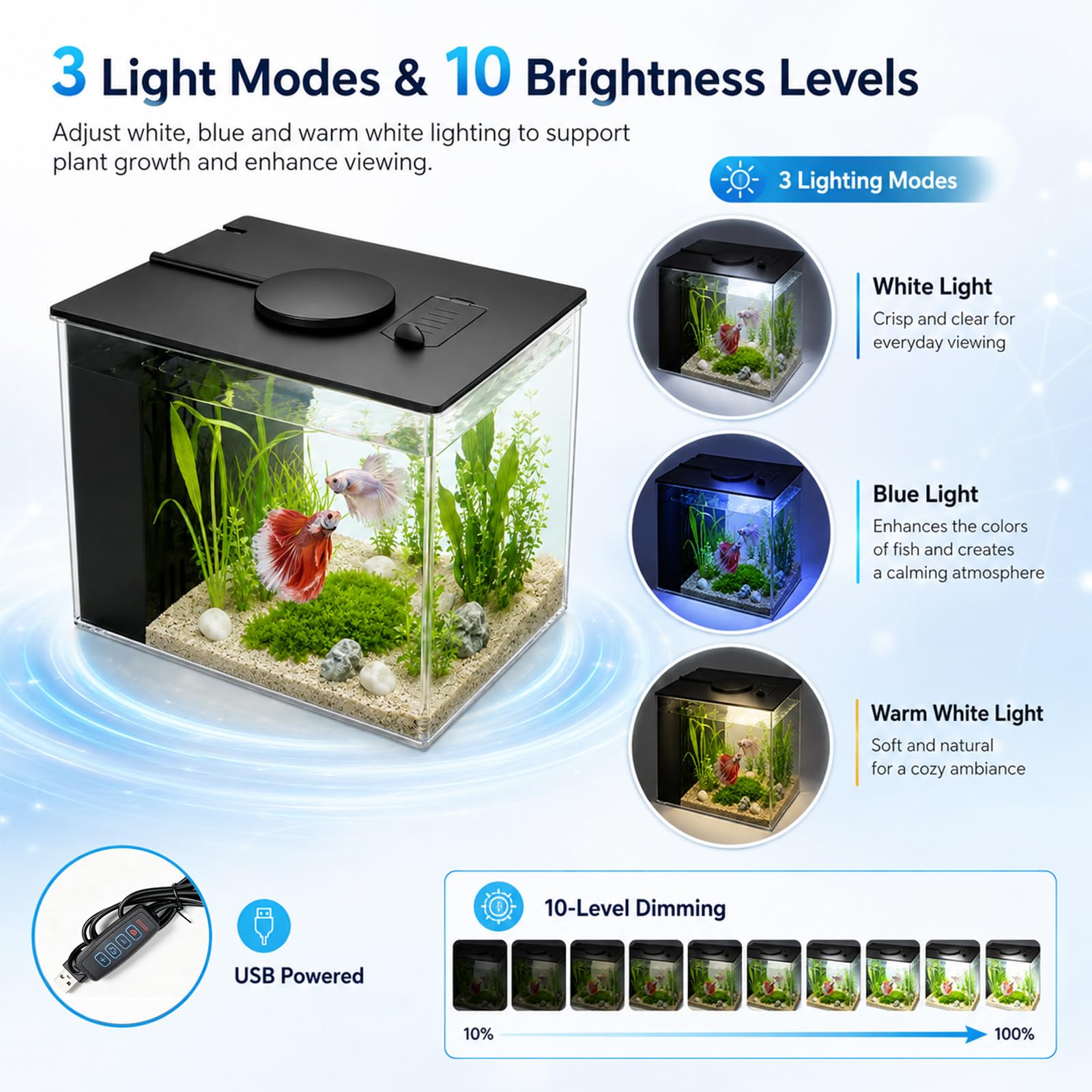 Piccolo acquario Betta da 3,7 l, set completo, mini acquario in acrilico con pompa filtro, illuminazione a LED, ideale per piccoli pesci, gamberetti e piante (nero)