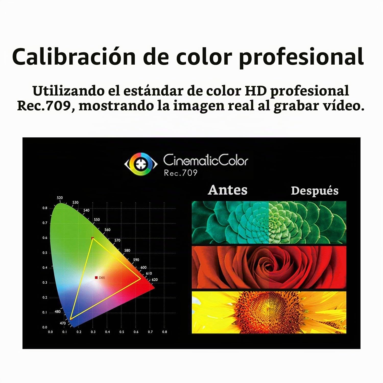 Feelworld F6 DSLR Monitor, 4K HDMI 5.7 "IPS 1920X1080 Field Monitor para cámara