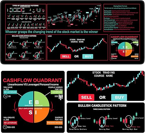 Vista 106 de iCasso Excel - Alfombrilla de escritorio con hoja de trucos, atajos Excel, alfombrilla de escritorio de corte corto Excell, alfombrilla de mouse
