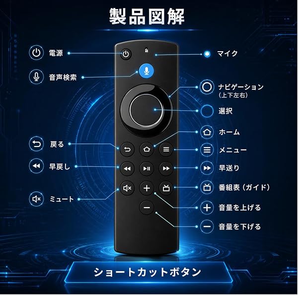 Stick リモコン 代替品 交換用 スマートTV対応 音声認識機能付き スマートTV対応 Stick TVと互換性あり 互換リモコン 汎用リモコン 【技適認証済み】 - 4