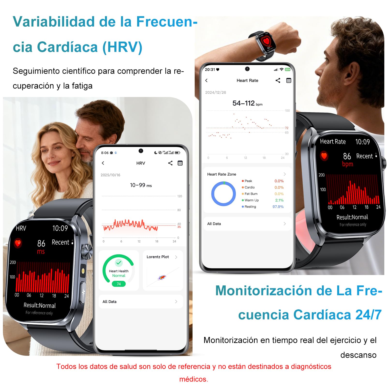 YYKY AI Reloj Inteligente Hombre con ECG/HRV, 2" Smartwatch Asistente GPT | AI GPT Q&A, Sueño, BMI, 30s Mini Chequeo,IP68 + Drenaje de Agua, Linterna LED, SOS, 150+ Deportivos, Personas Mayores