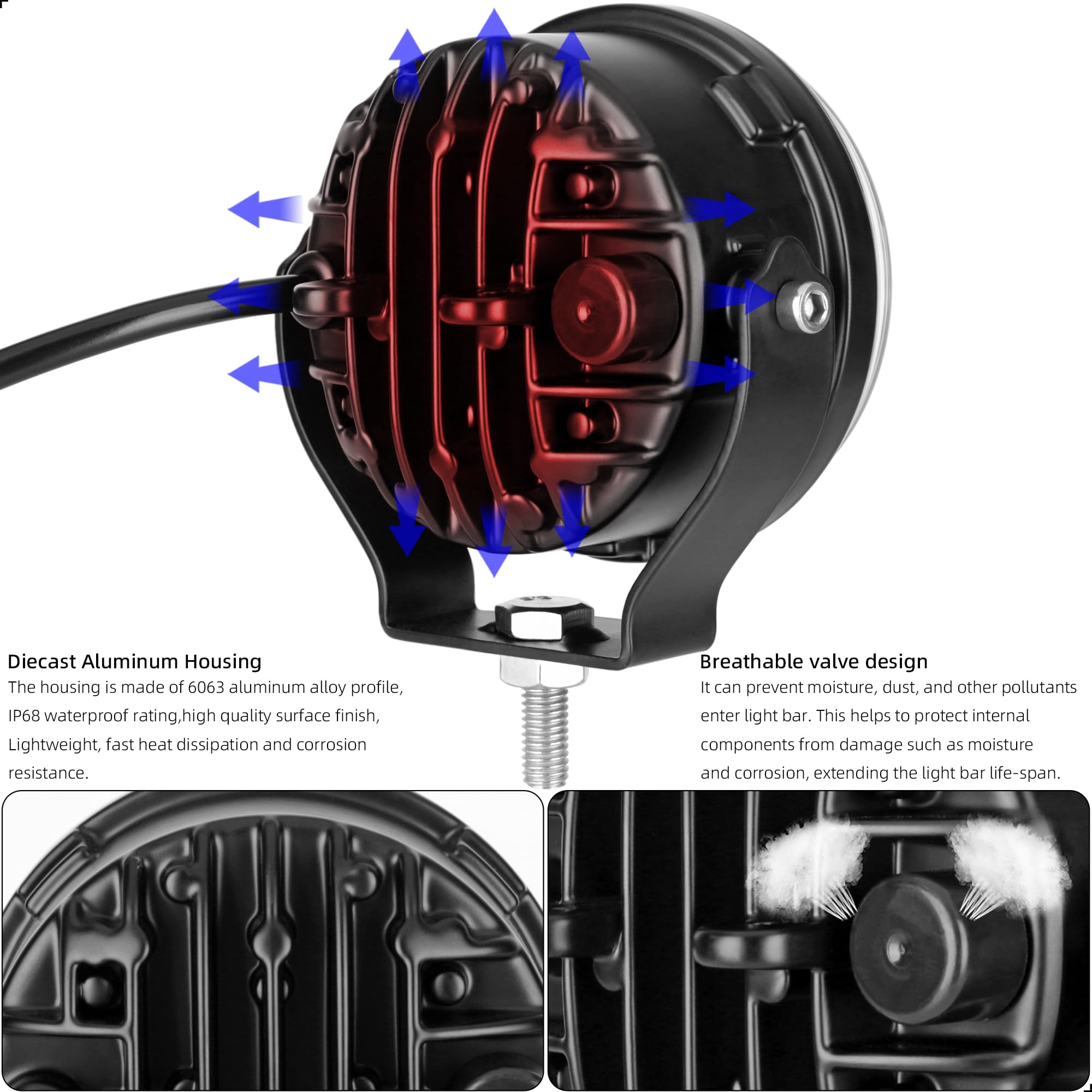 3.5 Inch Round LED Pod Lights, Anti-Glare Off Road Fog Driving Light, Spot Lights for Trucks Golf Cart ATV UTV 4x4 Pickup SUV Motorcycle Trailer (Pack of 2)