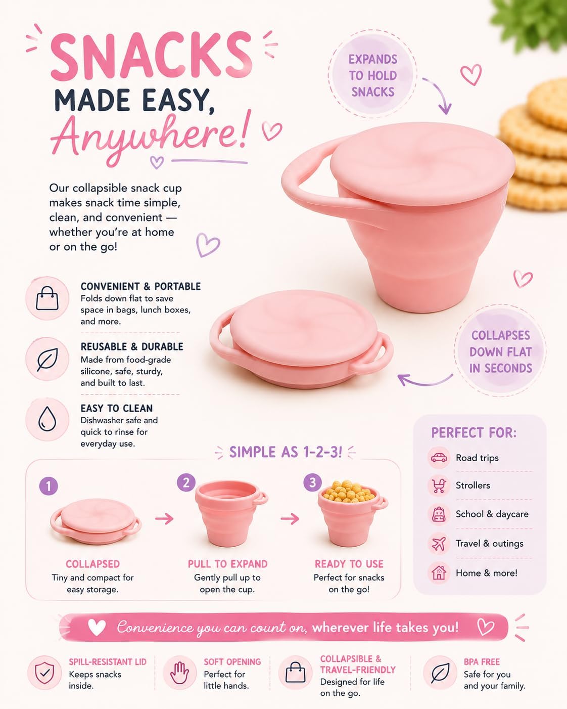 Travel Feeding Set - Collapsible Feeding Supplies for Travel - Food Grade Silicone Suction Bowl, Bib, Baby Spoons First Stage - Cute Baby Eating Supplies Toddler Gift