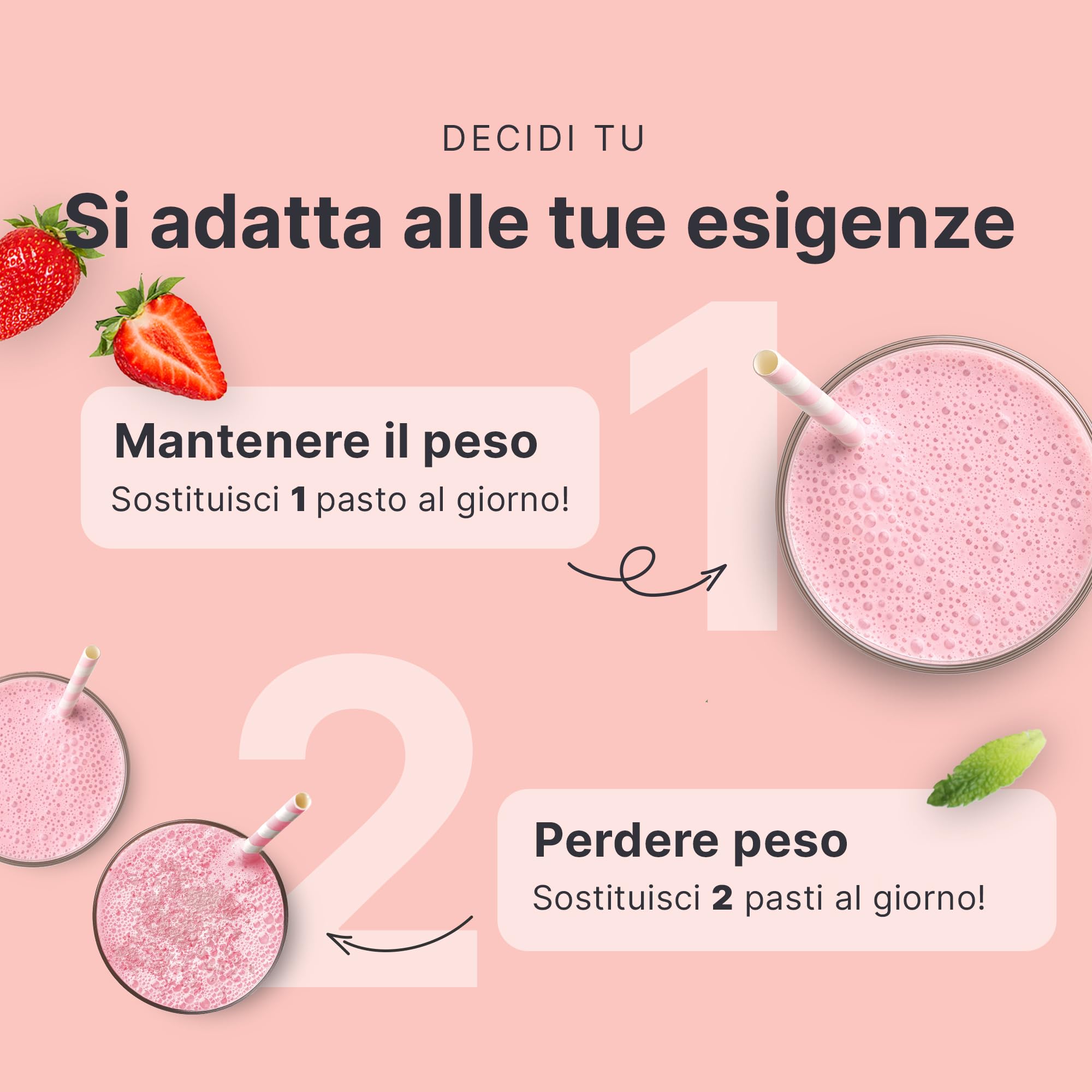SHEKO Pasto Sostitutivo Dimagrante 3er Bundle – 21 Frullati Proteici 378g