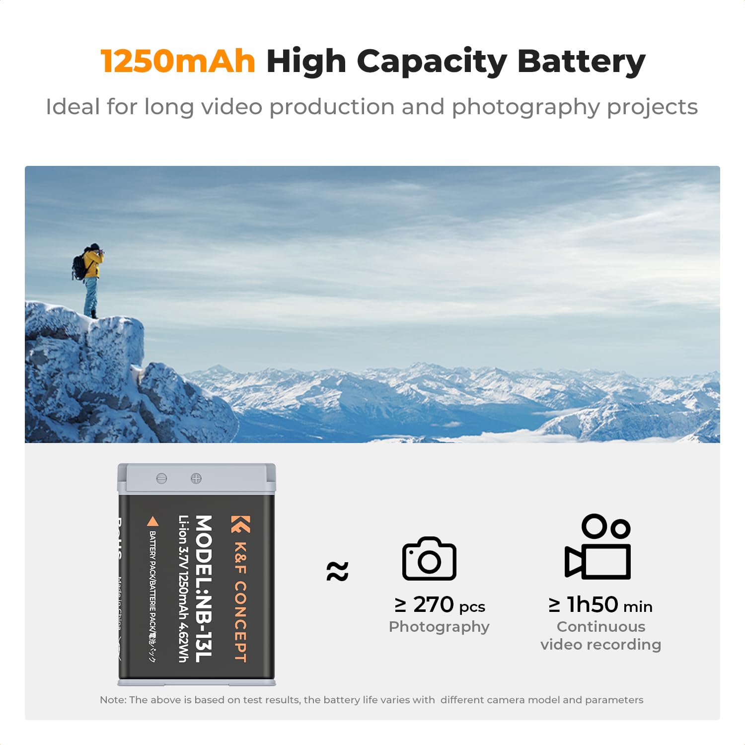 K&F CONCEPT Canon NB-13L Ersatzakku 2 Stück mit LCD Dual Slot Ladegerät, Canon EOS G7X3/G7X2/G9X/G5X/SX720HS Kameras usw. Kompatibel mit Original Ladegerät und Akku