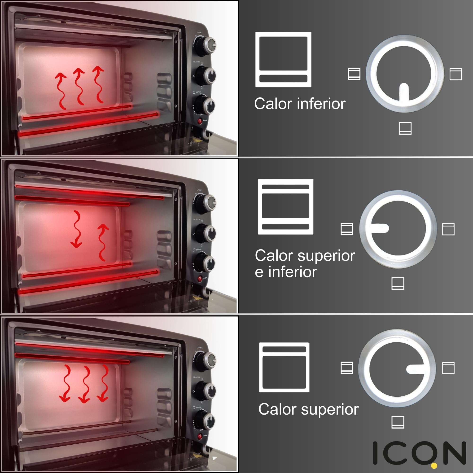 ICQN Mini Horno Eléctrico 15L Compacto, 1200W, 3 Funciones de Cocción, Temporizador 60 min, Termostato 90–230°C, Antracita