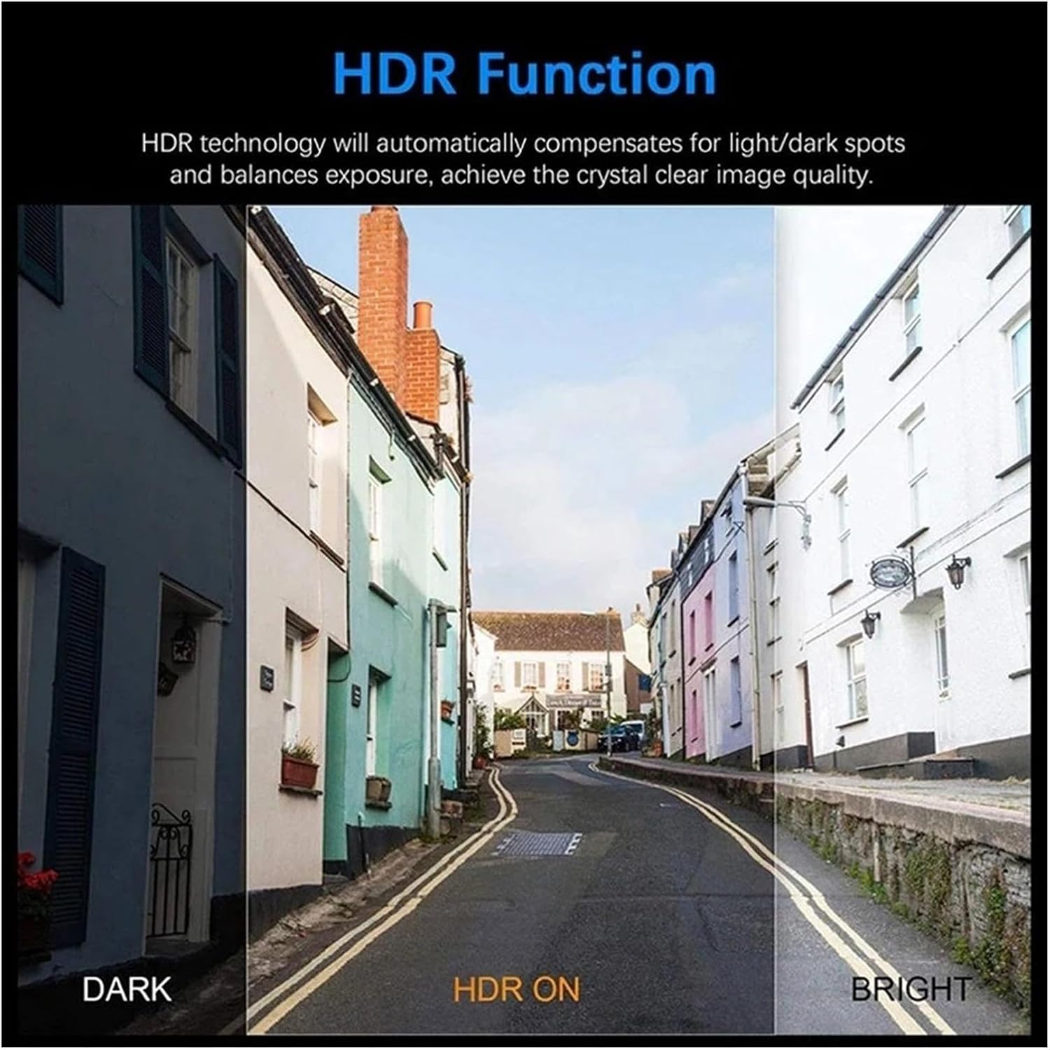 HDR Function explanation for Dash Cam