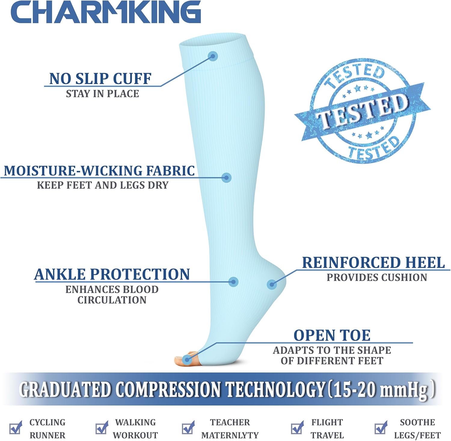 CHARMKING 3 Pairs Open Toe Compression Socks for Women & Men Circulation 15-20 mmHg is Best Support for All Day Wear - Image 4