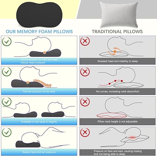 Miniatura 3 de KEEPMOV Almohadas cervicales de espuma viscoelástica almohadas de apoyo para el cuello para dormir - Almohada para dormir de lado para dolor de