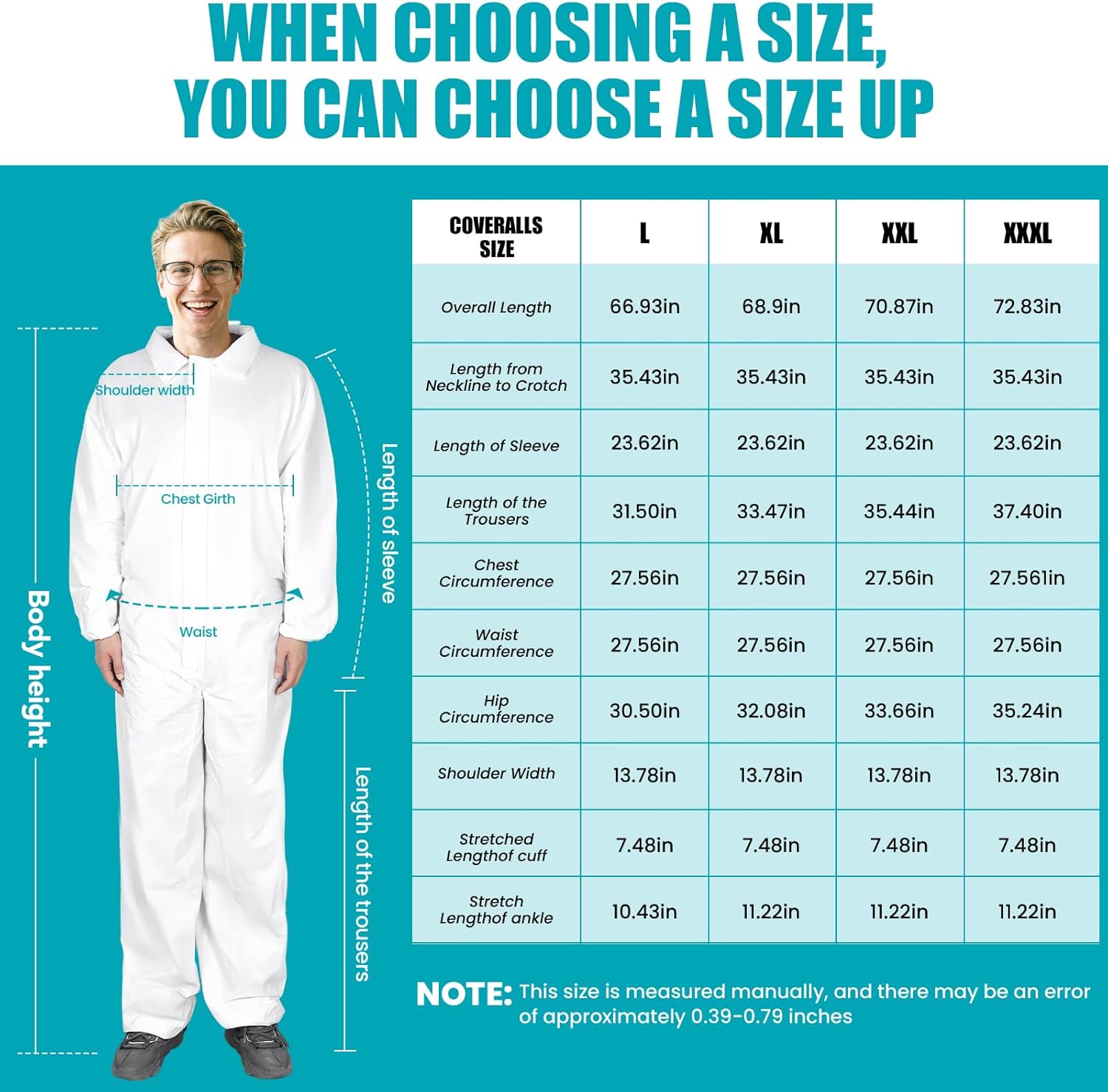 Hazmat Suits 30 Pack Non-Hooded Protective Coveralls with Elastic Wrists, Ankles, Available in 4 sizes - Image 5