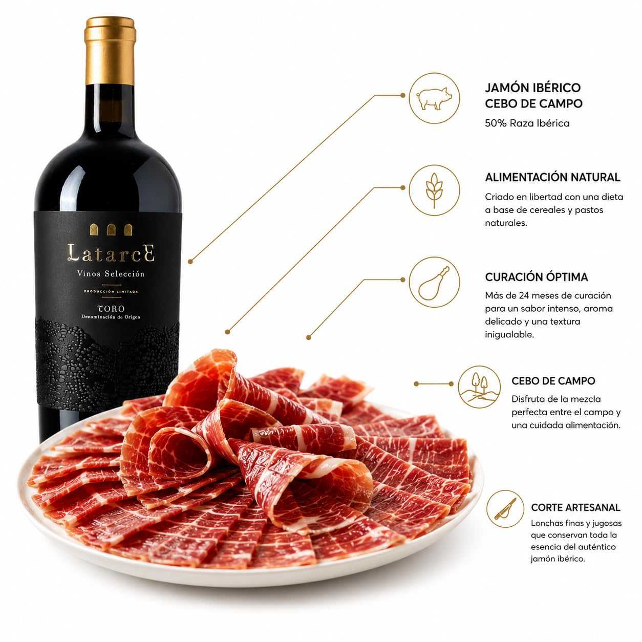 Latarce | Pack Regalo Gourmet Vino Tinto + Jamón Ibérico | Selección D.O. Toro 75cl + Ibérico Cebo Campo 50% 100gr | Caja Madera | Ideal para Regalar