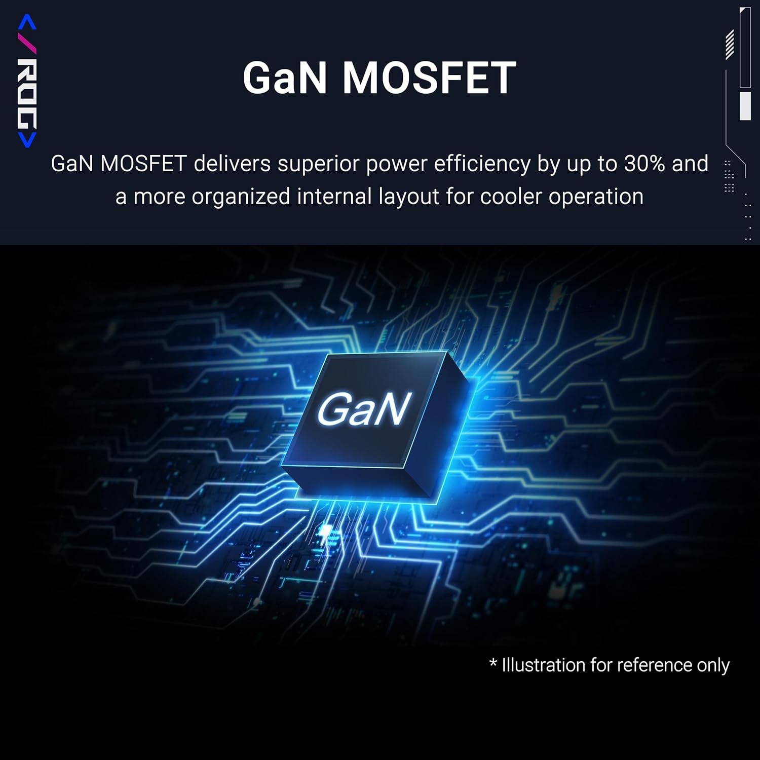 Asus ROG Strix 1000W Platinum White PSU, Fully Modular, 80+ Platinum, ATX 3.1, PCIe 5.0, GaN MOSFET, Intelligent Voltage Stabilizer