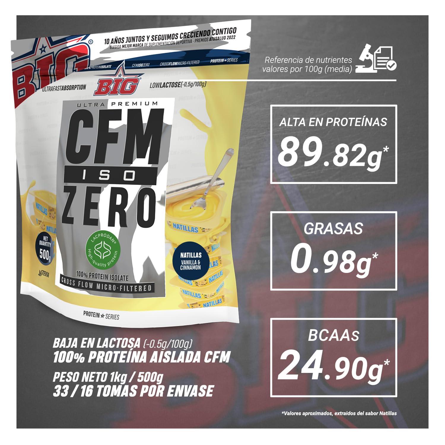BIG - Proteina Isolada - Proteinas Whey para Masa Muscular - Whey Protein Isolate - Proteína en Polvo Materia Prima Premium Sin Grumos, Baja en Lactosa, Sin Azúcares Añadidos (1kg, White Chocolate)