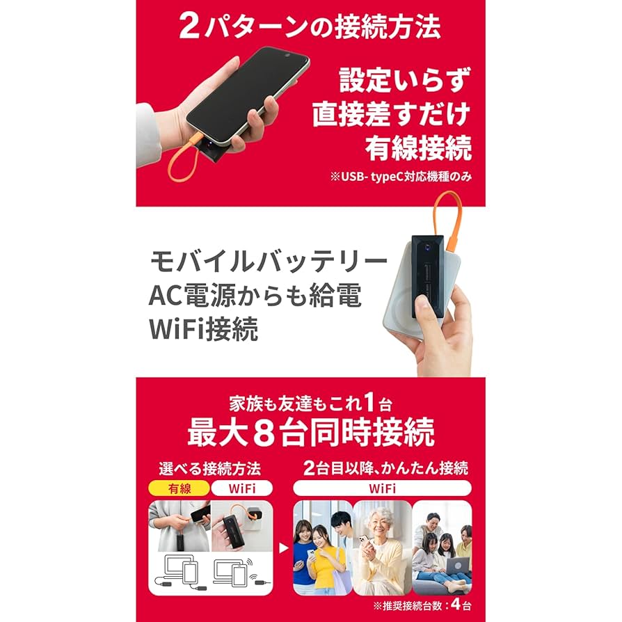 リチャージ WiFi M4（バッテリーレス） リチャージWiFi 【リチャージWiFi公式】100ギガ付き 365日間 M4