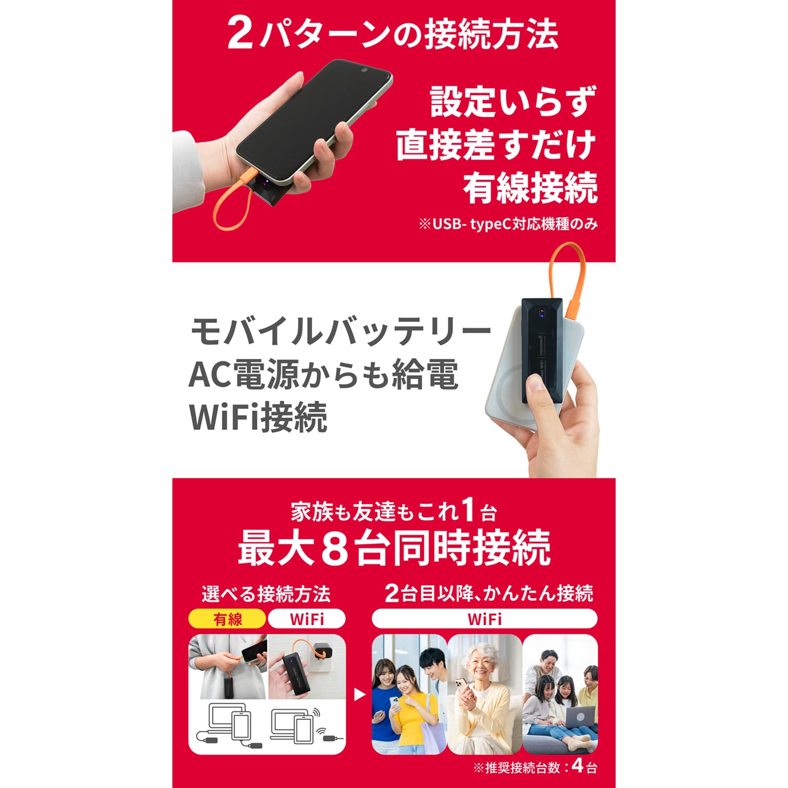 Amazon.co.jp: 【リチャージWiFi】500MB付き 30日 ポケットWiFi