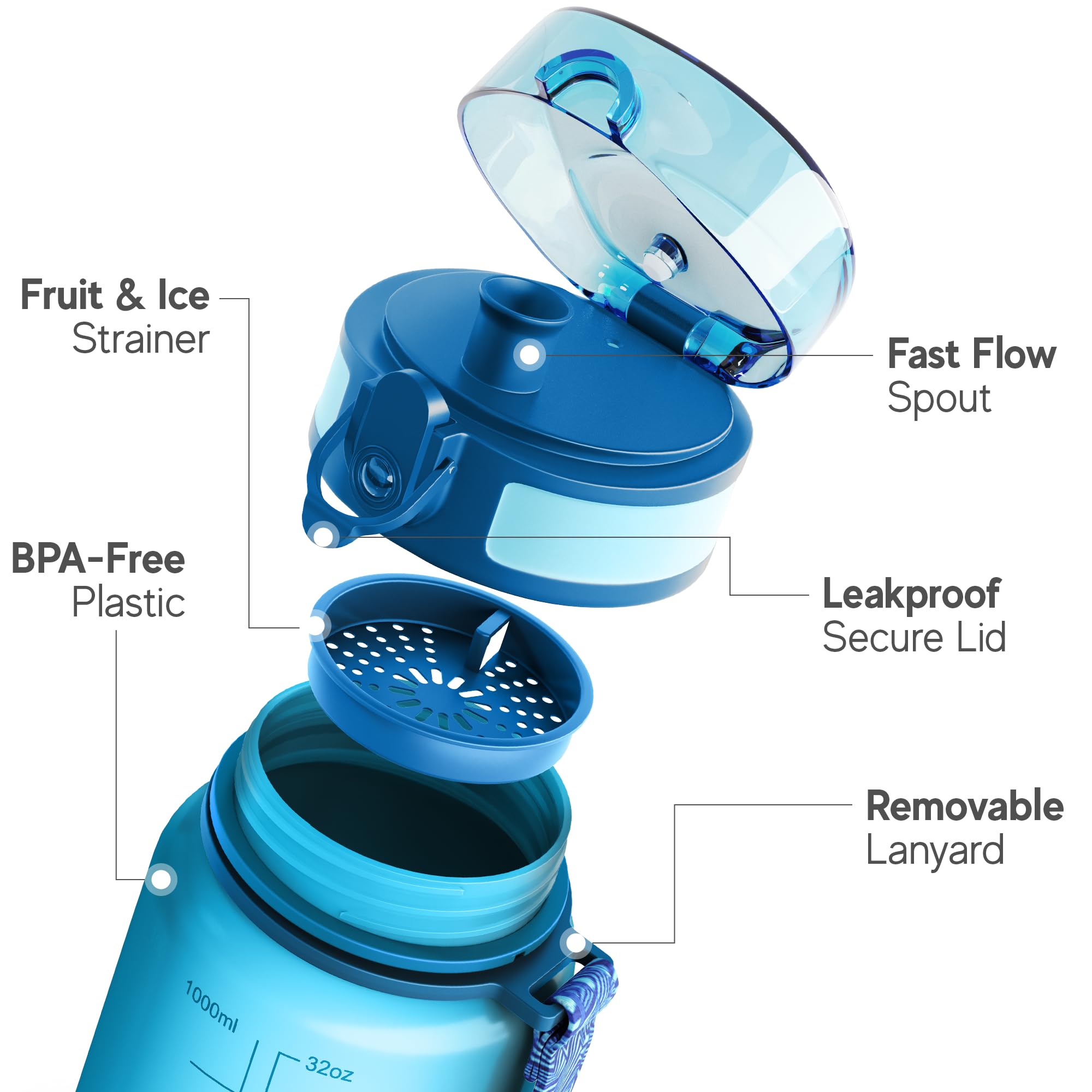 Embrava La Meilleure Bouteille de Sport – Grande Taille 1000ml – Éco-Responsable Et sans BPA – Ecoulement Rapide De l'eau, Couvercle Supérieur De Flip, s'ouvre avec 1-Click