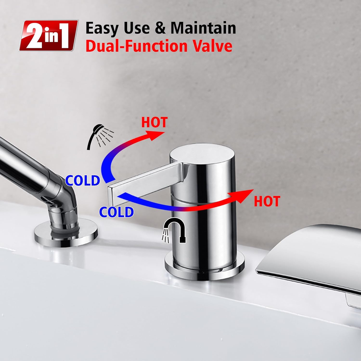 SUMERAIN 3 Hole Bathroom Roman Tub Faucet with Handheld Sprayer, High Flow Deck Mount Waterfall Bathtub Filler,Chrome Finish