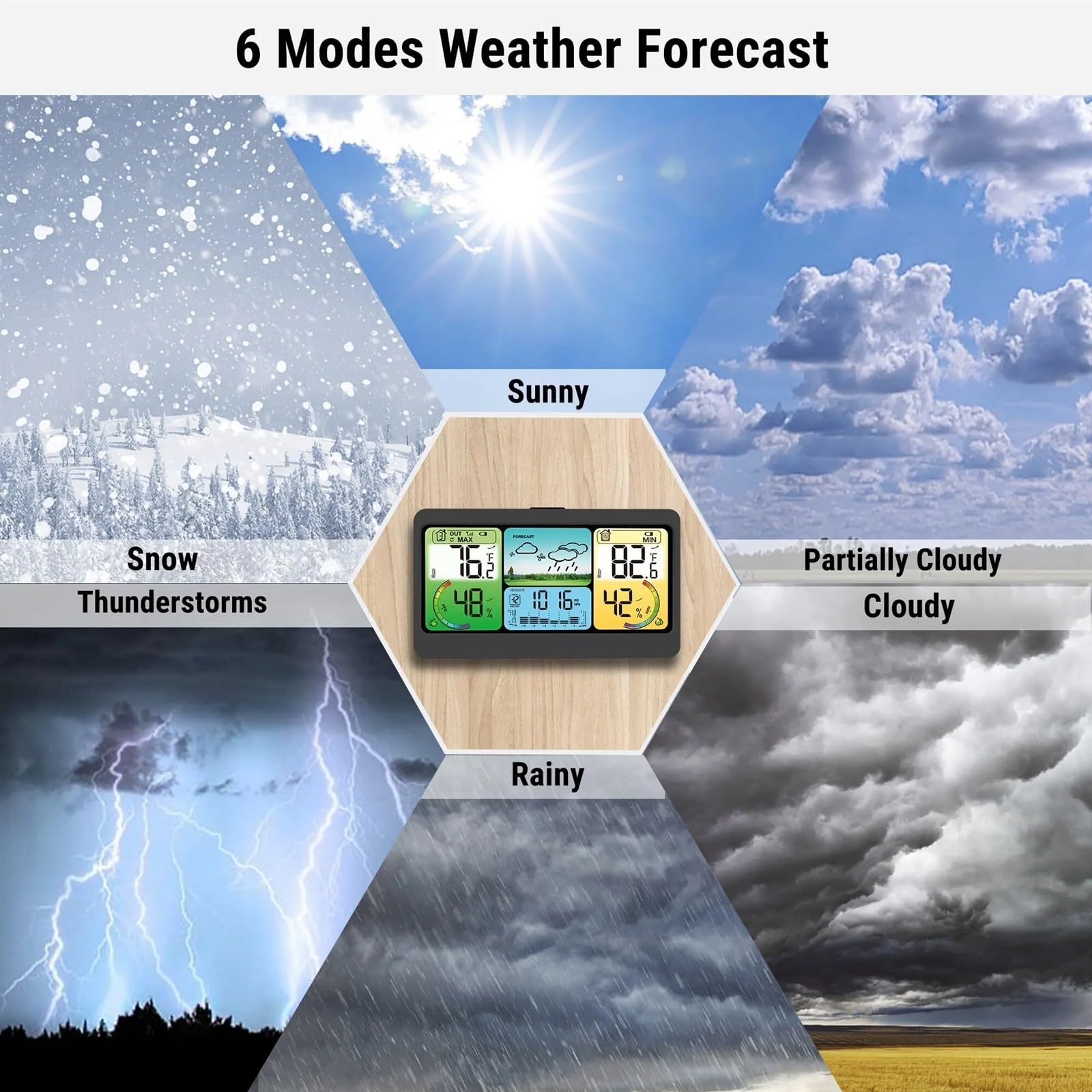 Stacja Meteorologiczna, TP280C Bezprzewodowy zdalny zasięg 300M, ładowalny, duży wyświetlacz, termometr zewnętrzny i wewnętrzny, higrometr