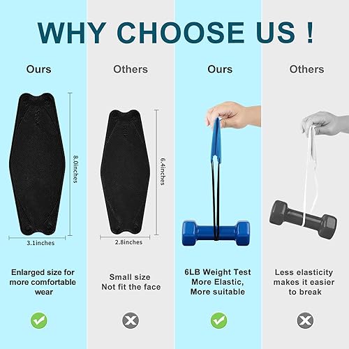 Miniatura 9 de FENFEN Mascarillas KN95 desechables para adultos, paquete de 50 unidades, 5 capas de protección contra el polvo, transpirable, cómodo, respirador,