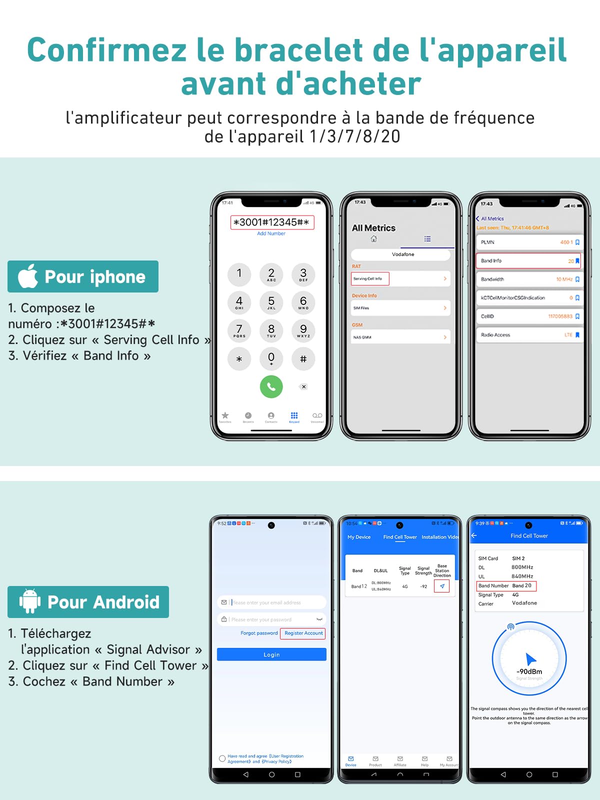 Amplificateur Reseau Mobile Répéteur 4g 3g LTE pour Tous Les Opérateurs - Bande 1/3/7/8/20 Amplificateur GSM pour Le Bureaux à Domicile - Amplificateur 4g Support Multi-Appareils