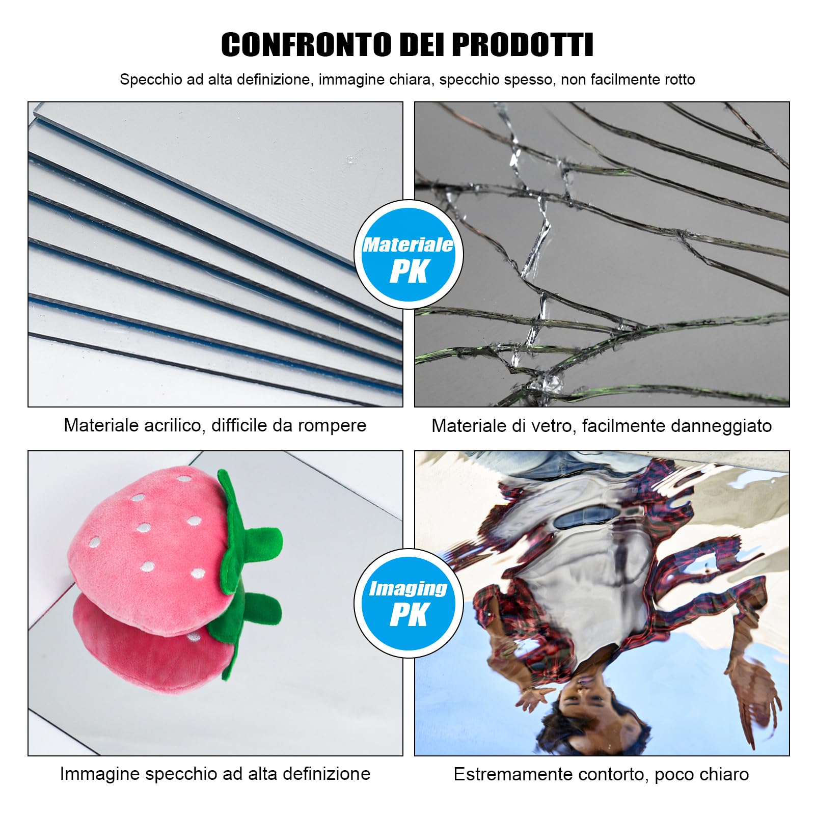 Miroir Autocollant UGBTXLZ 16 Pièces - Carreaux Miroir Acrylique Adhésif 15x15 Cm Pour Salle De Bain, Cuisine Et Salon