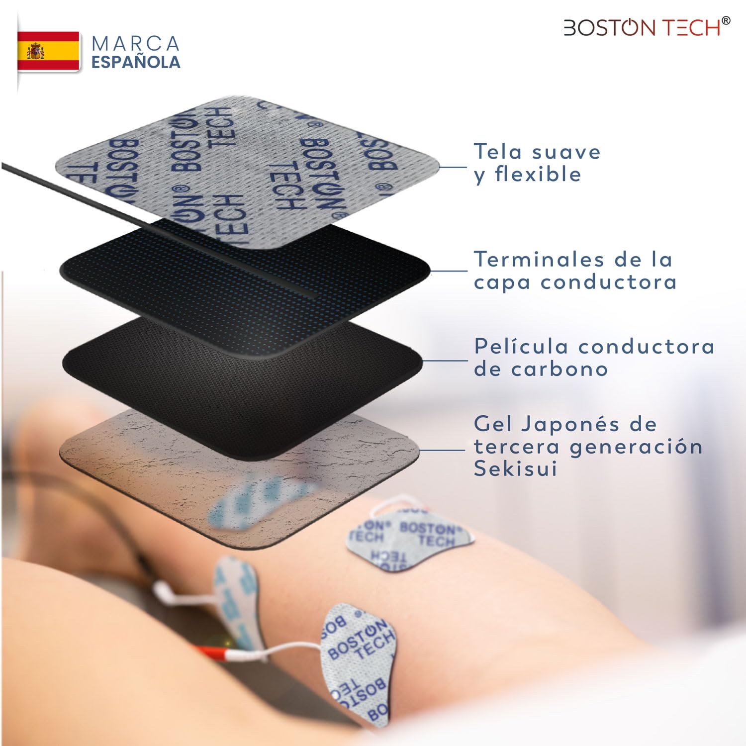 Boston Tech® Electro estimulador Muscular | 3 en 1: TENS + EMS + Fitness | Alivio eficaz del Dolor + Entrenamiento | 2 Canales + 50 Modos + 16 Niveles de Intensidad + Incluye Estuche + 4 Electrodos