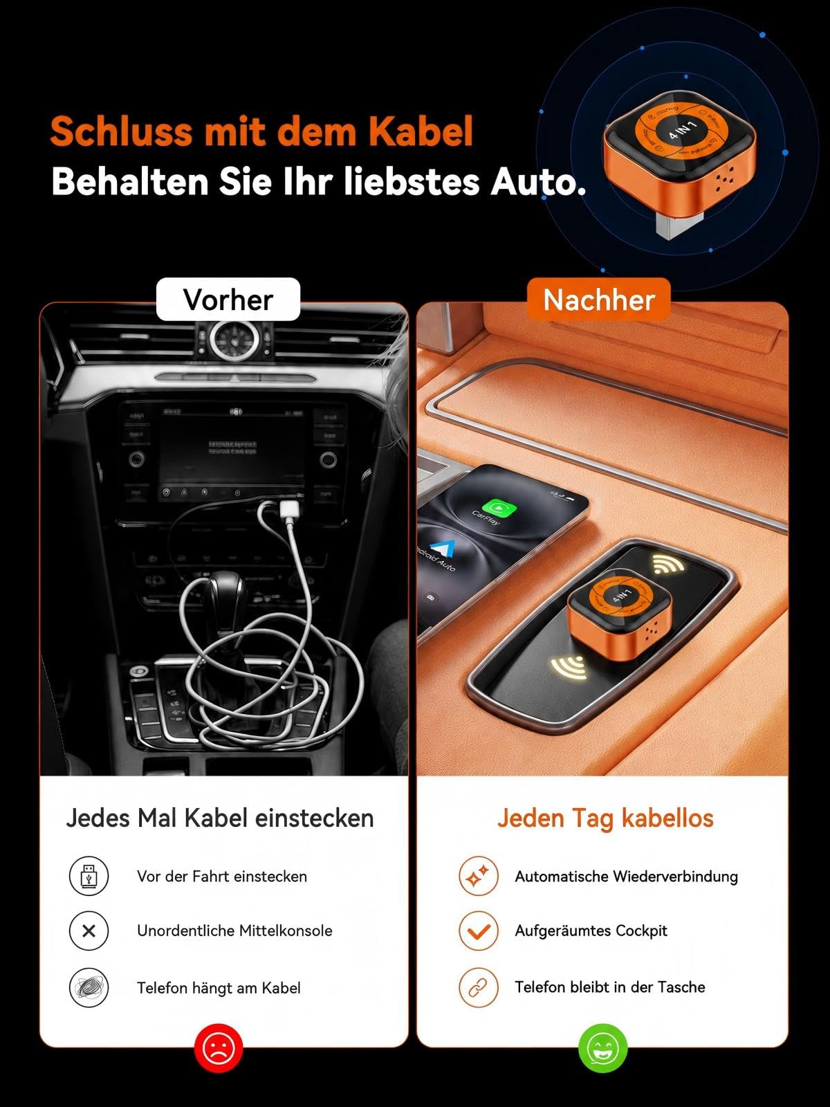 Spedal Adaptateur CarPlay sans Fil 4-en-1, Android Auto sans Fil, AirPlay & MirrorLink, WiFi 6 Bluetooth 5.4, Dongle USB pour Voiture avec CarPlay Filaire, Connexion Automatique