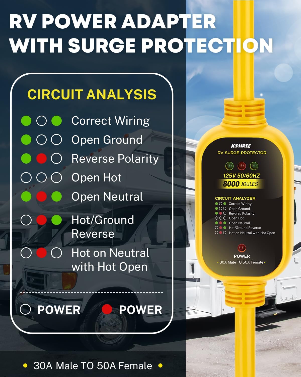 Kohree 30 Amp to 50 Amp RV Adapter with Surge Protection, 8000 Joules RV Surge Protector 30/50 Amp, Circuit Analyzer for Camper Trailer, NEMA TT-30P to NEMA 14-50R 30M/50F with Surge Protector