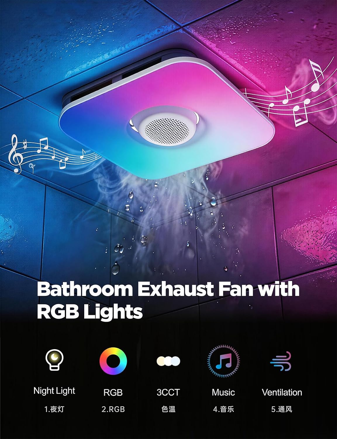 Bathroom Exhaust Fan with Bluetooth Speaker & RGB Light, 110 CFM 1.5 Sones Ultra Quiet, 5CCT Tunable LED, 95 RGB Rhythm Modes, App & Remote Control, Ceiling Ventilation Fan for Shower/Attic/Bedroom