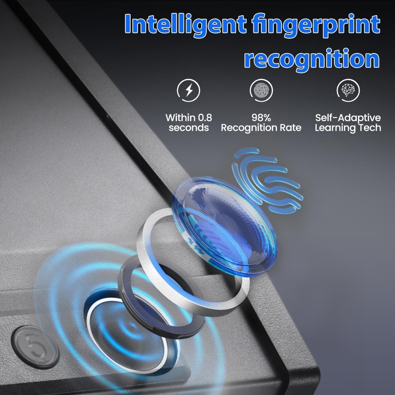 Cassaforte di Sicurezza Impronta Digitale, Chiave, Password, Serratura | Cassaforte Di Sicurezza Digitale Portatile Con Luce LED Cassetta Di Sicurezza Per Soldi, Gioielli, Documenti E V