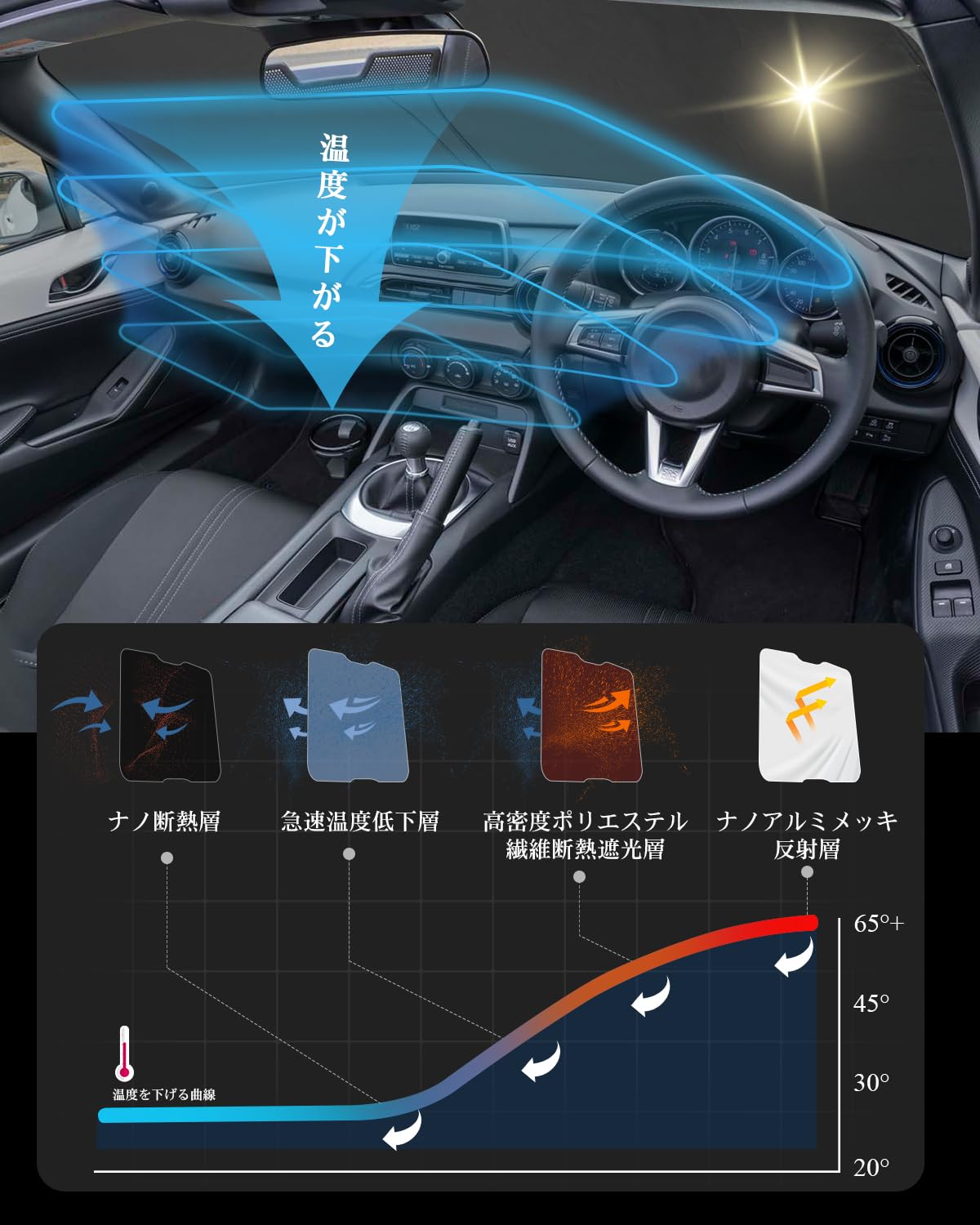 ROADSTER サンシェード 61MujzpXSaL._AC_UL210_SR210,