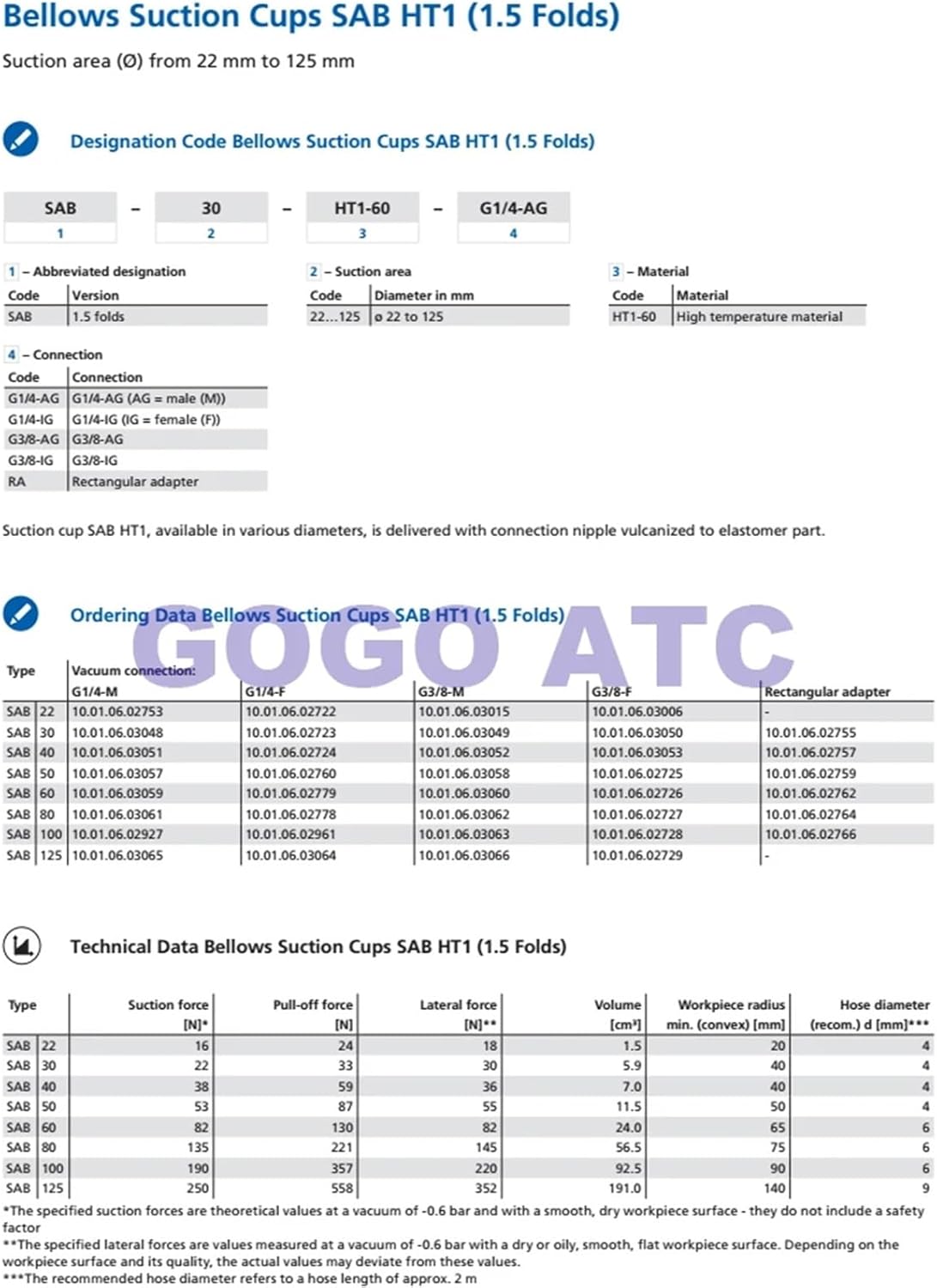 COKYIS Special Suction Cup for Sheet Metal SAB22 30 40 mm NBR-60 G1/4 G1/8 AG/IG M10*1.5 AG Pad Robot Accessories Vacuum Suction Cup(Color:SAB22 NBR-60,Size:G1-4 IG)