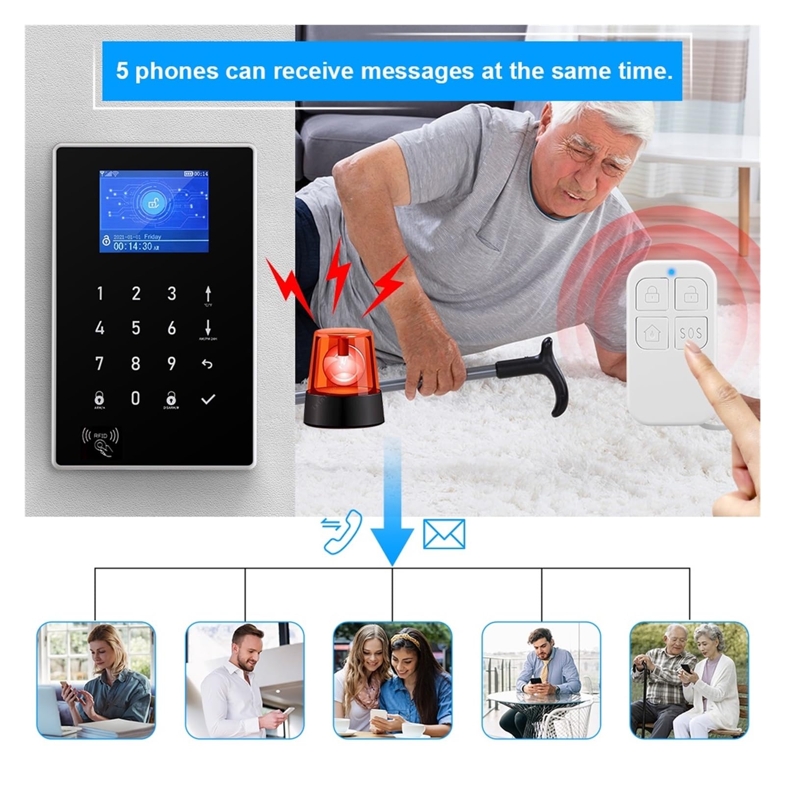Sistema de alarma Smart Home WIFI GSM Sistema de alarma de seguridad Inalámbrico antirrobo Detector de movimiento Humo Puerta Ventana Sensor Cámara IP Tasa cero de falsos positivos ( Color : 1PC IP Ca