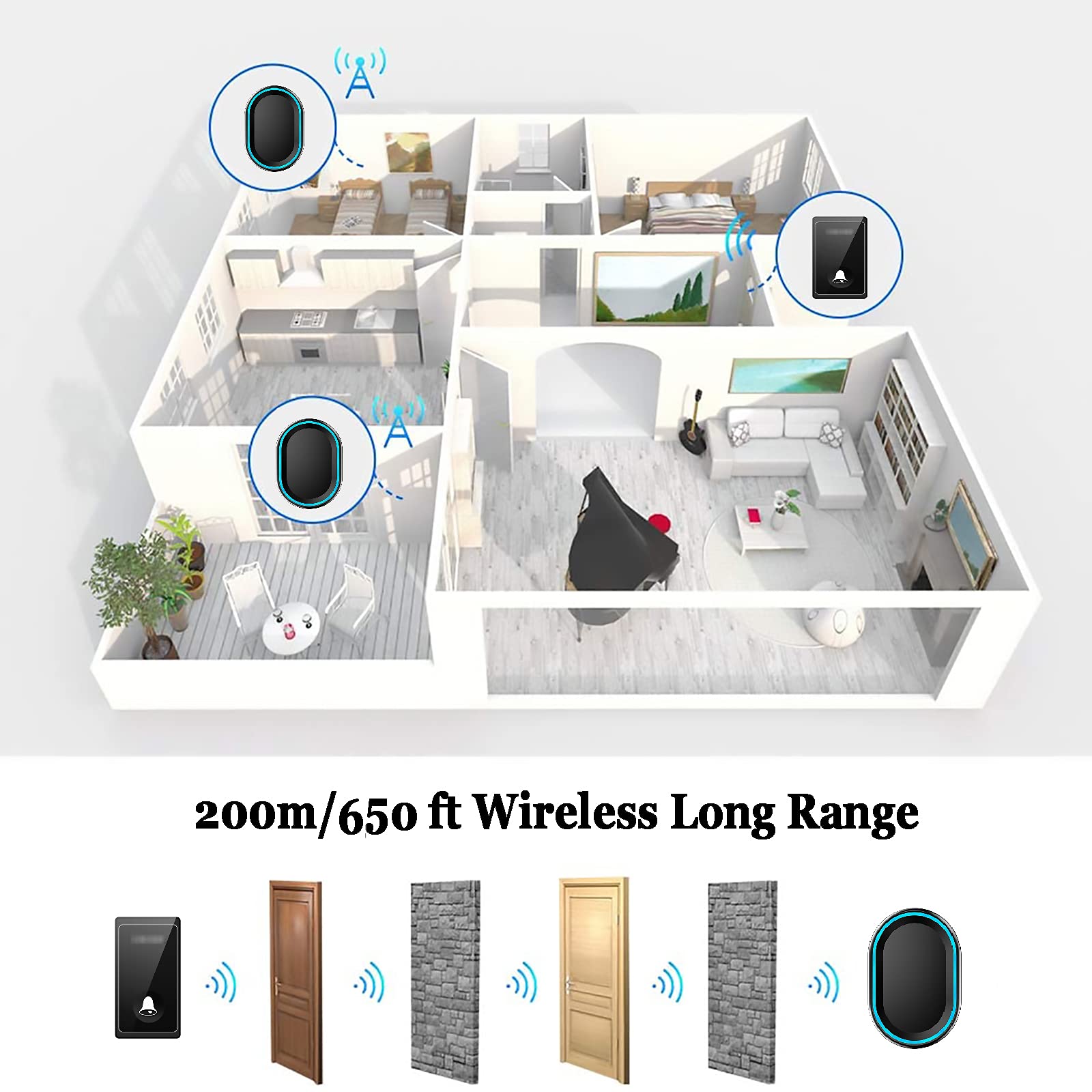 Timbre inalámbrico, Timbre de Puerta de Largo Alcance de 650 pies, Resistente al Agua IP44 con 1 Receptor enchufable, Timbre inalámbrico con 4 Niveles de Volumen, 58 Melo(Blanco)