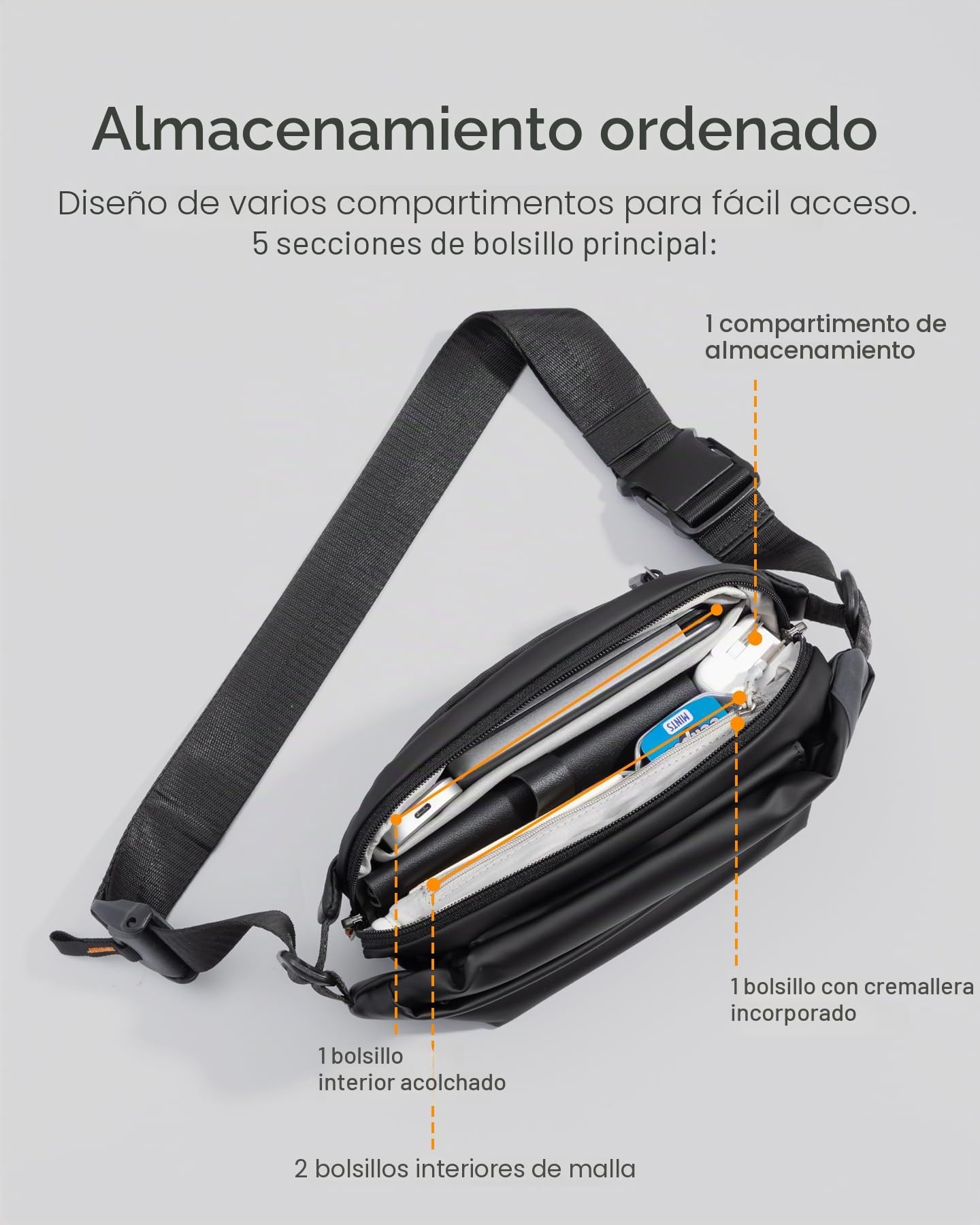 Inateck Bolsa en Bandolera,Elegante Bolsa Cruzada con Correa Ajustable para el Hombro,Pechera Resistente a Salpicaduras para Hombres y Mujeres Riñonera Multiusos para Viajes,Ciclismo,Trabajo,Deporte
