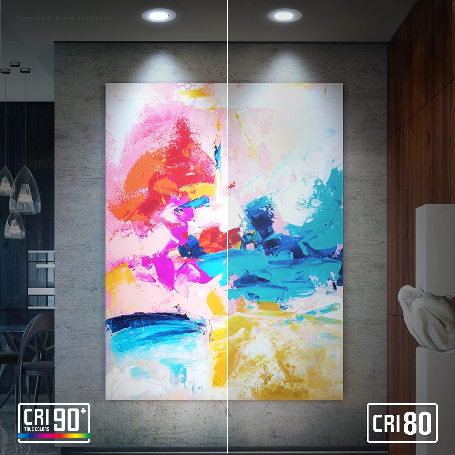 TORCHSTAR 3 Inch Gimbal LED Recessed Light with Junction Box, CRI 90+ Dimmable Swivel Adjustable Eyeball Downlight, 7W (50W Eqv.), Canless LED Ceiling Light, 5000K Daylight, White, Pack of 6