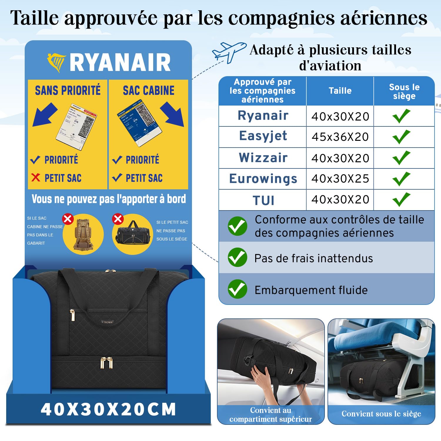 ETRONIK Sac de Voyage Femme, 24L Bagage Cabine à Main Léger avec Compartiment à Chaussures, Sac Cabine Avion ryanair 40x30x20, Sac fourre-Tout de Sport Imperméable pour Travel Weekend Gym Danse, Noir