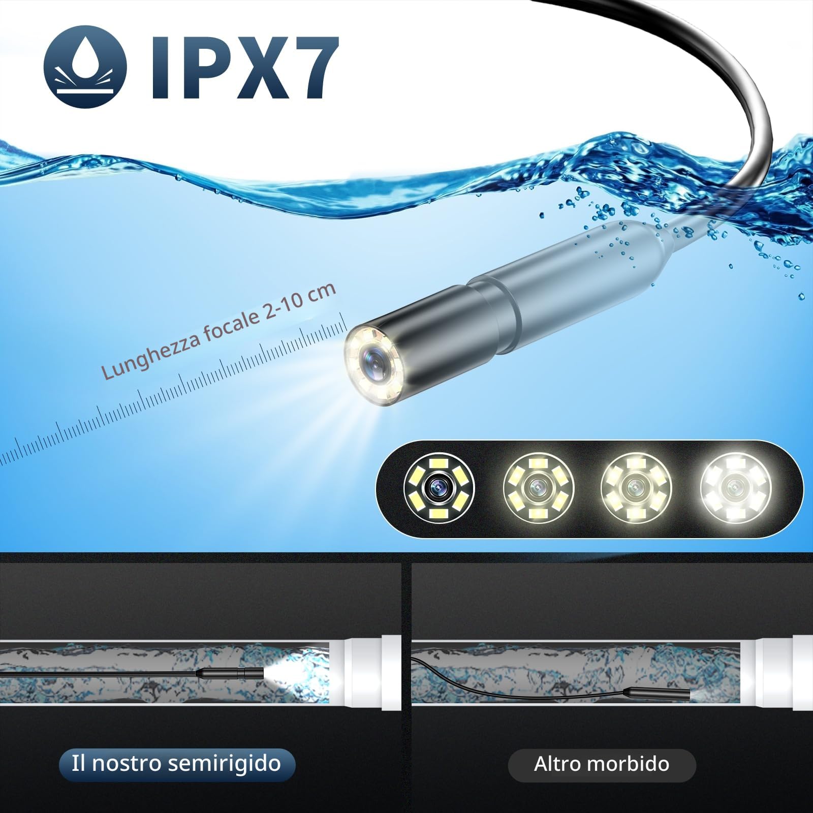 Endoscopio per Smartphone con Luce - Telecamera Endoscopica 8mm 1920 HD, 6 LED, Cavo 5m IP67 - Sonda con Telecamera per Ispezione Tubi, Compatibile Android & iOS, per Auto, Casa, Tubature