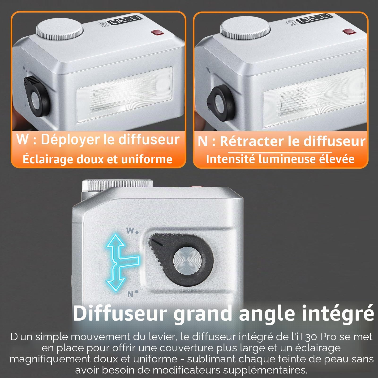 GODOX IT30PRO F Flash Appareil Photo, IT30PROF IT30 Pro F TTL HSS 1/8000s Flash, Compatible avec X100VI GFX100RF XS20 XS10 XT30 II XT5 XM5 GFX50S GFX50R X-T4 X-T3 X-E4