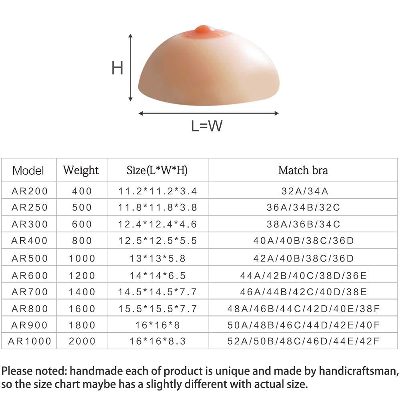 Silicone rond fausse poitrine, prothèse mammaire transversale, pousse-poitrine inserts de soutien-gorge, pour la mastectomie Transgenre Cosplay