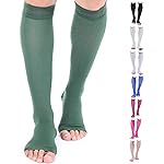 Doc Miller Open Toe Compression Socks for Men and Women, 15-20 mmHg, Calf Support Sleeves, Recovery Stockings, Wide Calf, Toeless Design, 1 Pair